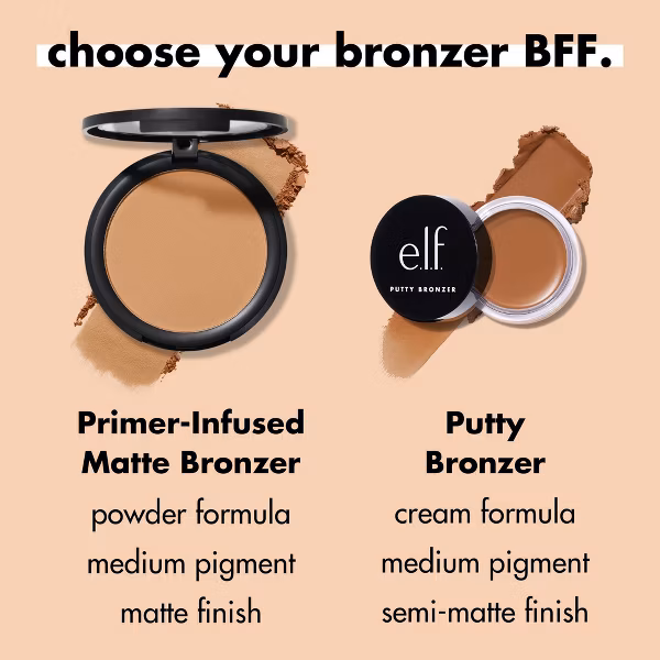 e.l.f. Primer-Infused Bronzer Forever Sunkissed - 0.35oz: Vegan, Paraben-Free, Hydroquinone-Free, Pressed Powder - Image 9