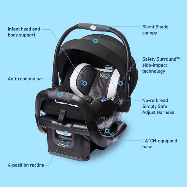 Graco SnugRide SnugFit DLX Infant Car Seat Featuring Safety Surround - Image 8