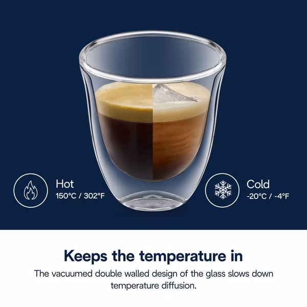 DeLonghi 6oz Cappuccino Double Wall Thermal Glasses - Image 6