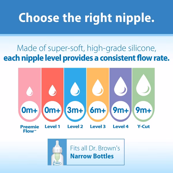 Dr. Brown's 4oz Anti-Colic Options+ Narrow Baby Bottle with Level 1 Slow Flow Nipple- 3pk - Image 9