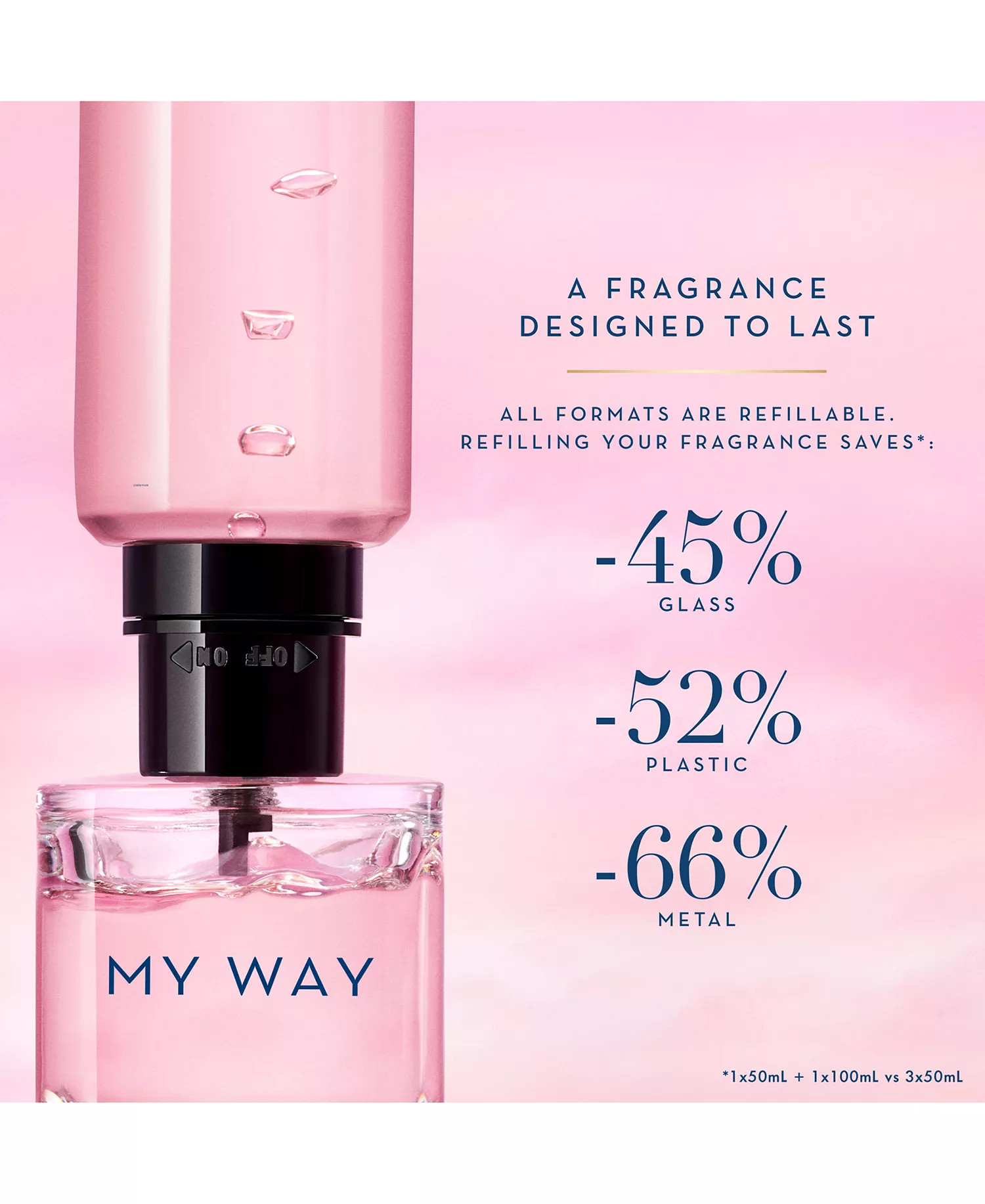 ARMANI My Way Eau de Parfum Spray, 1.7-oz. - Image 4