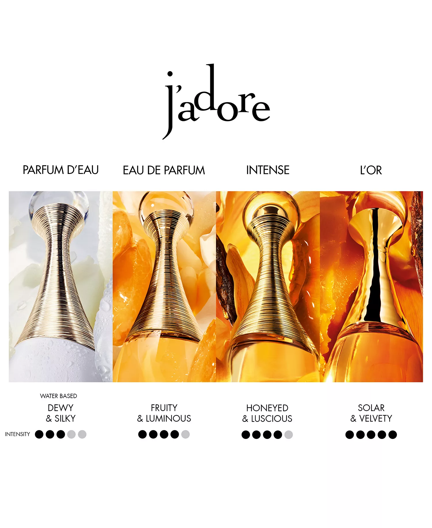 DIOR J'adore l'Or Essence de Parfum, 1.7 oz. - Image 3
