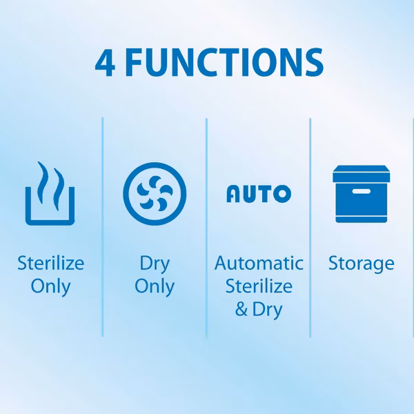 Dr. Brown's All-in-One Sterilizer & Dryer for Baby Bottles and Newborn Essentials - Image 4