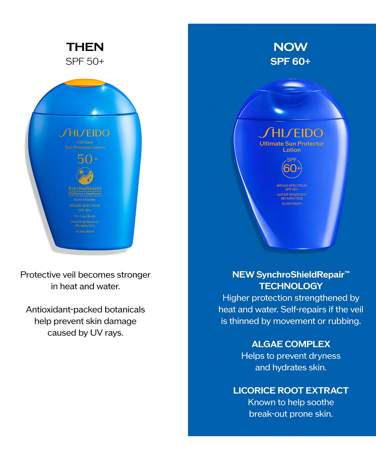 Ultimate Sun Protector Lotion SPF 60+, 5 oz - Shiseido - Image 4