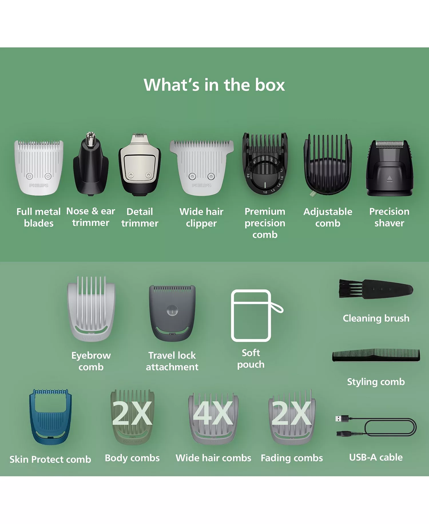 Norelco All-In-One 7000 Hair Trimmer - Philips - Image 4